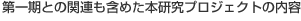 第一期との関連も含めた本研究プロジェクトの内容