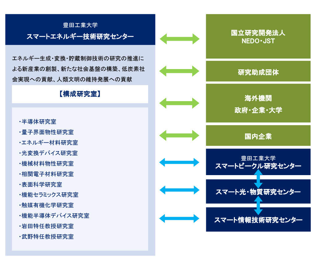 organization_pic_06.jpg