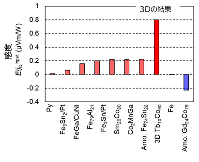 spintoronics_3.png